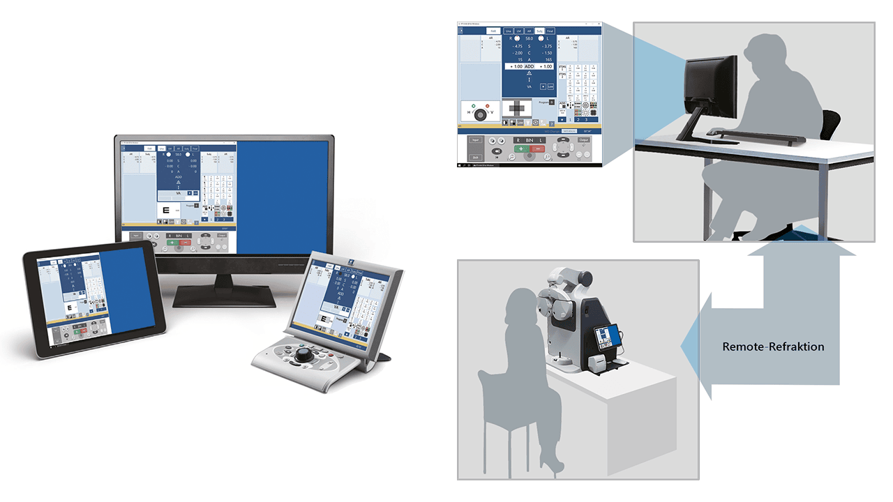 Remote-Refraktion: eine völlig neue Dimension der Bedienbarkeit