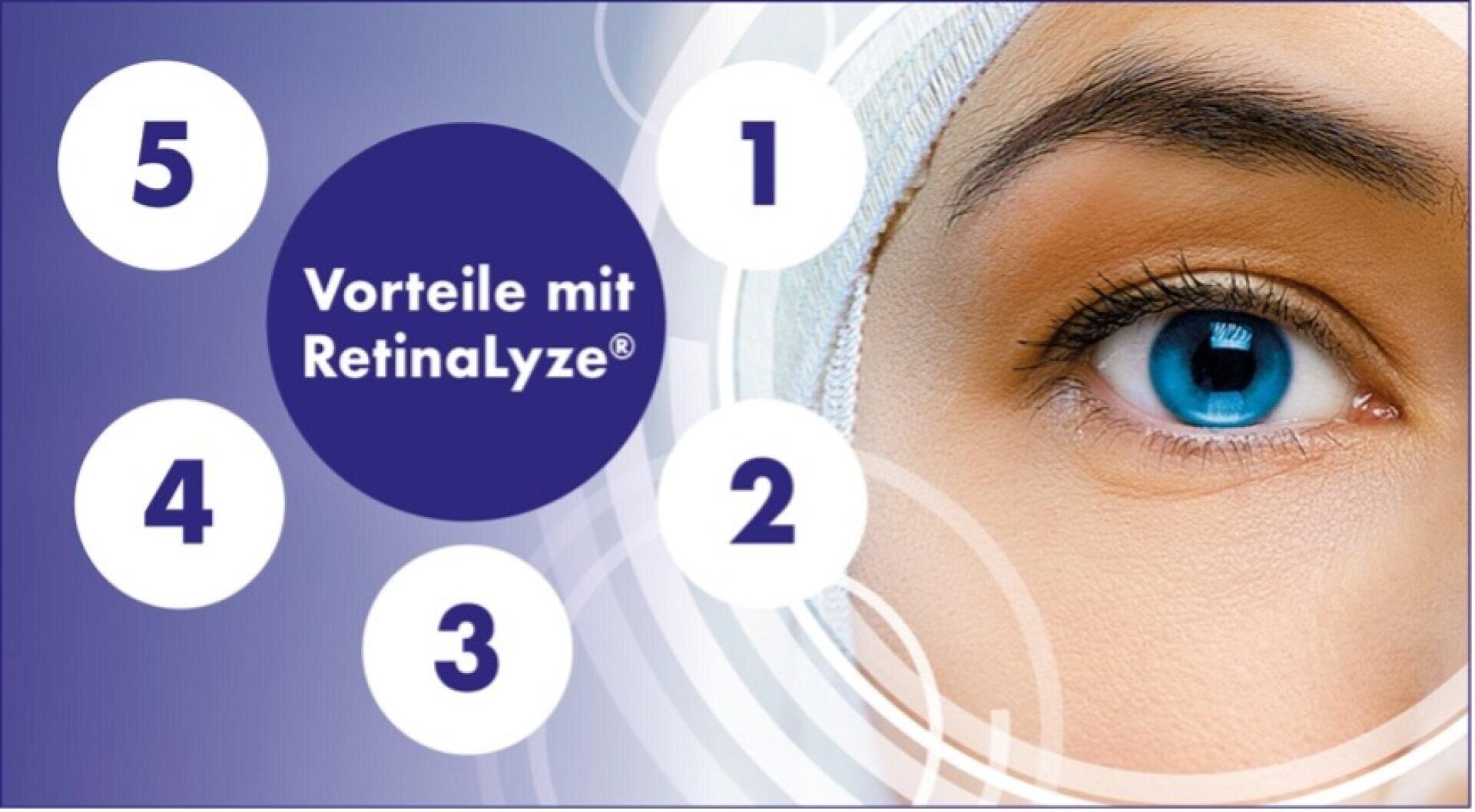 Nahaufnahme eines blauen Auges auf der rechten Seite mit fünf nummerierten weißen Kreisen und einem zentralen lila Kreis mit der Aufschrift "Vorteile mit RetinaLyze®" auf blauem Hintergrund.