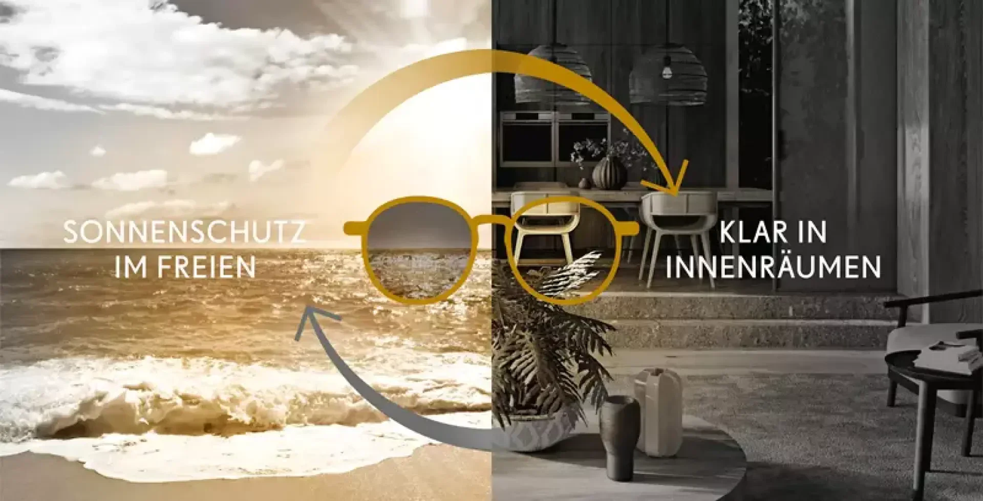 A split-image shows a sunny beach on the left and a modern indoor room on the right, with sunglasses bridging both scenes. Text reads: Sonnenschutz im Freien and Klar in Innenräumen.