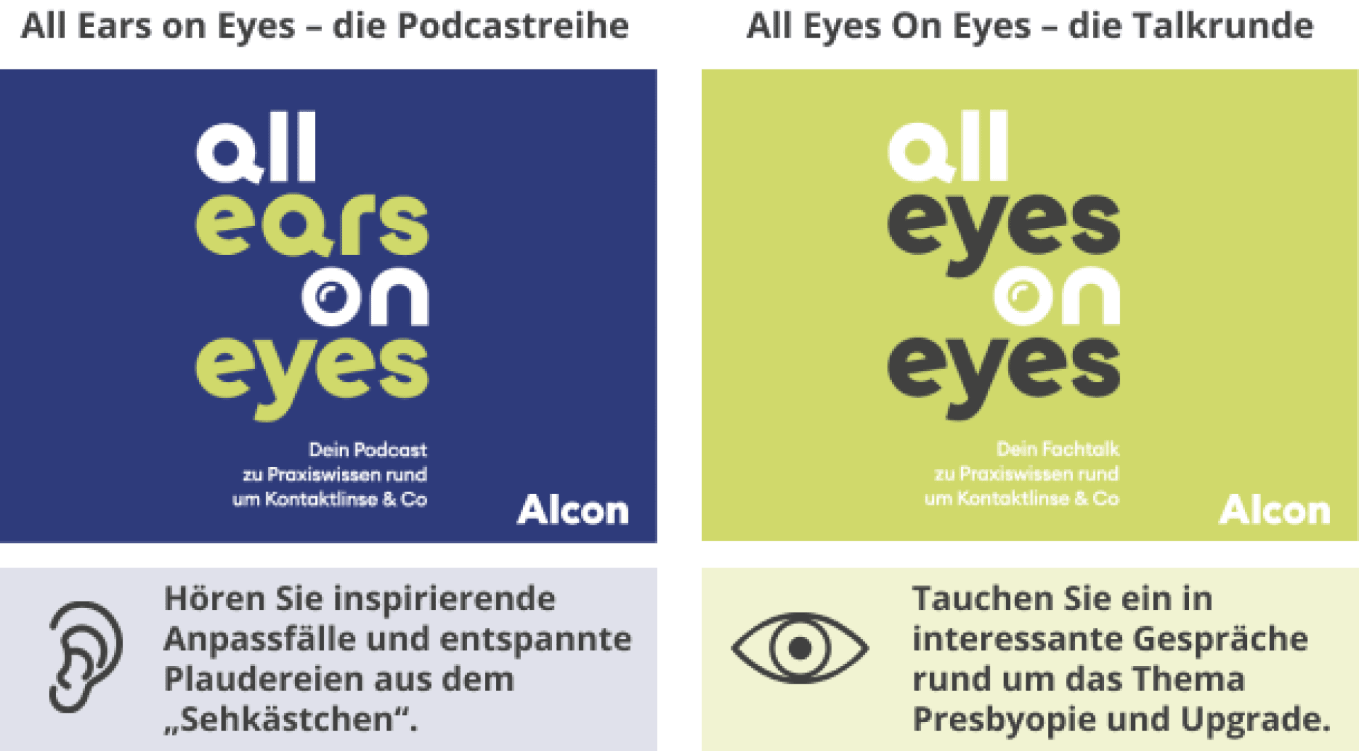 Eine Grafik mit zwei Abschnitten: Links in Blau steht „All Ears on Eyes – die Podcastreihe“ und rechts in Grün „All Eyes On Eyes – die Talkrunde“, beides Themen rund um Kontaktlinsen von Alcon. Texte beschreiben spannende Diskussionen.