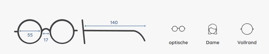 Brillendiagramm mit den Maßen: 55 mm Glasbreite, 17 mm Stegbreite und 140 mm Bügellänge. Symbole zeigen optische Verwendung, Damenbrille und Vollrandfassung an.